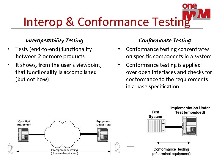 Interop & Conformance Testing Interoperability Testing • Tests (end-to-end) functionality between 2 or more