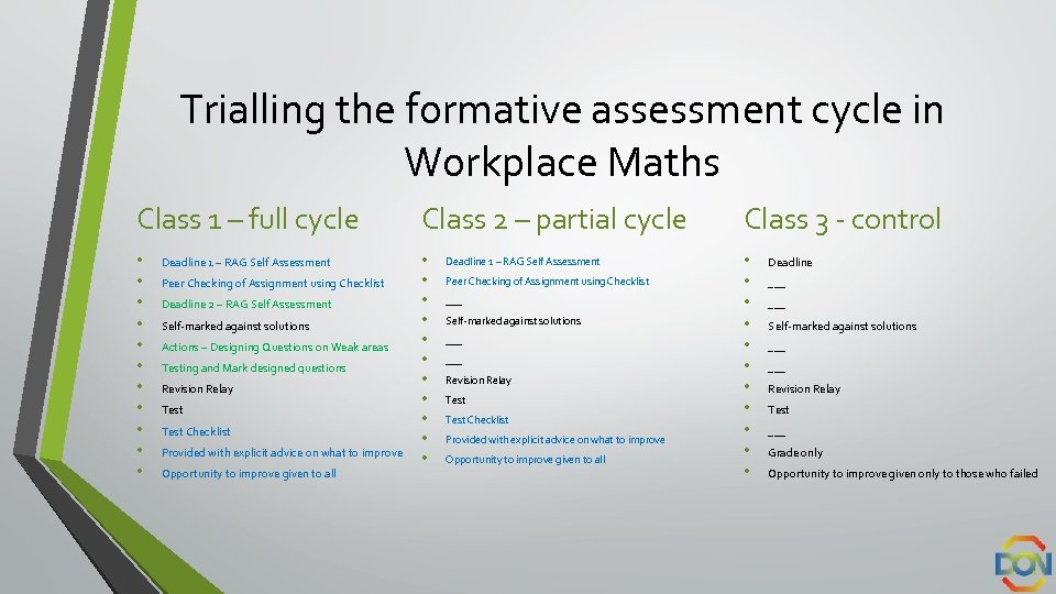 Trialling the formative assessment cycle in Workplace Maths Class 1 – full cycle Class
