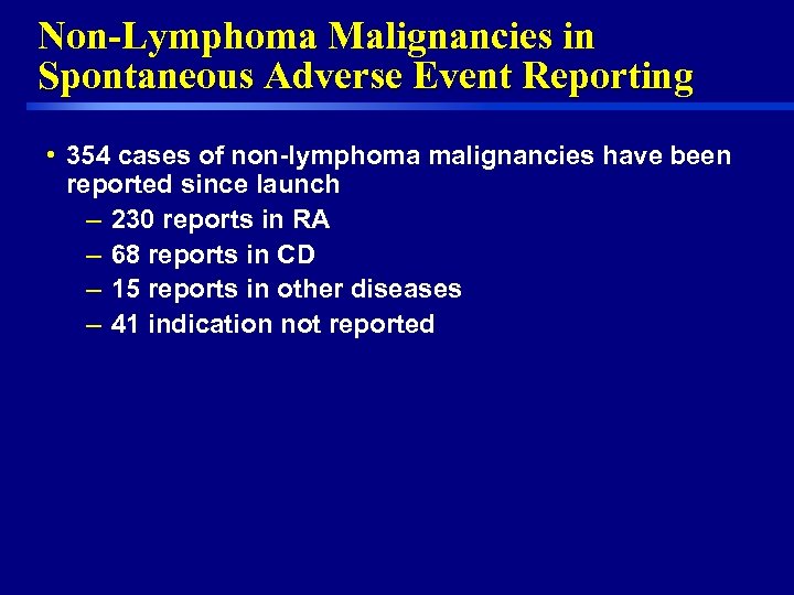 Non-Lymphoma Malignancies in Spontaneous Adverse Event Reporting • 354 cases of non-lymphoma malignancies have