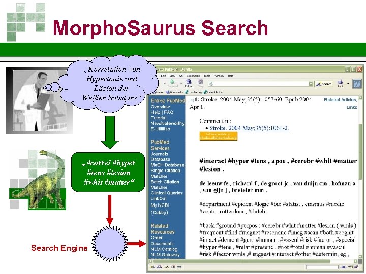 Morpho. Saurus Search „Korrelation von Hypertonie und Läsion der Weißen Substanz“ „#correl #hyper #tens