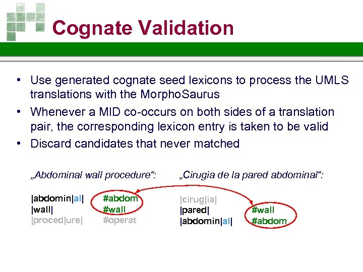 Cognate Validation • Use generated cognate seed lexicons to process the UMLS translations with