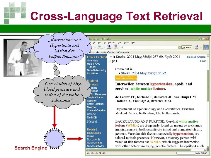 Cross-Language Text Retrieval „Korrelation von Hypertonie und Läsion der Weißen Substanz“ „Correlation of high