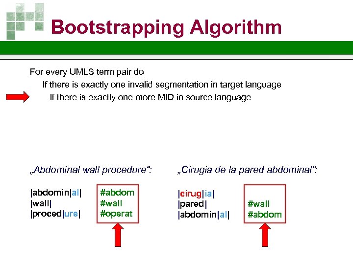 Bootstrapping Algorithm For every UMLS term pair do If there is exactly one invalid