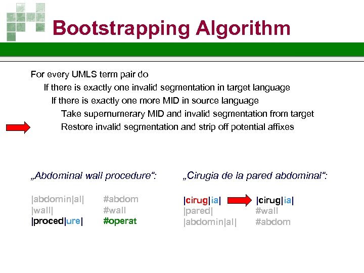 Bootstrapping Algorithm For every UMLS term pair do If there is exactly one invalid