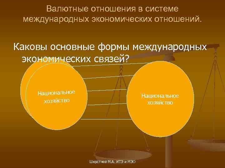 Валютные отношения в системе международных экономических отношений. Каковы основные формы международных экономических связей? Национальное