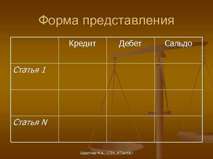 Форма представления Кредит Дебет Статья 1 Статья N Шерстнев М. А. , СГЭУ, ИТЭи.