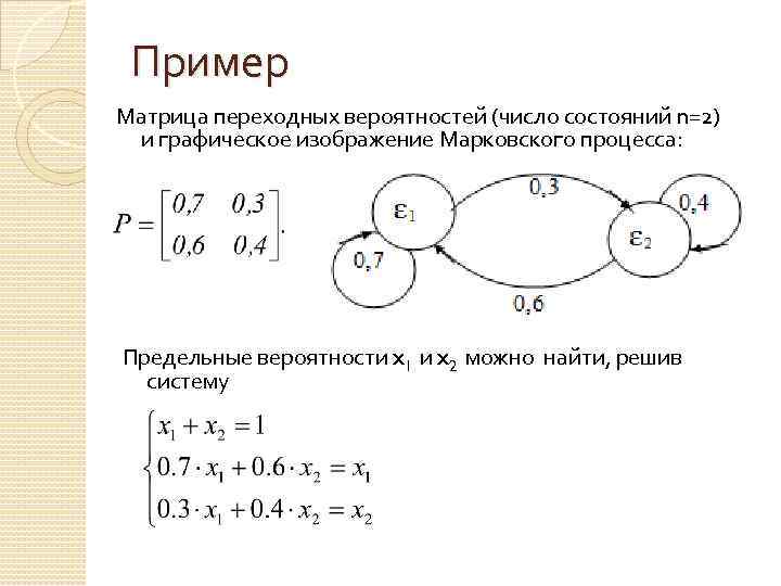 Пример Матрица переходных вероятностей (число состояний n=2) и графическое изображение Марковского процесса: Предельные вероятности