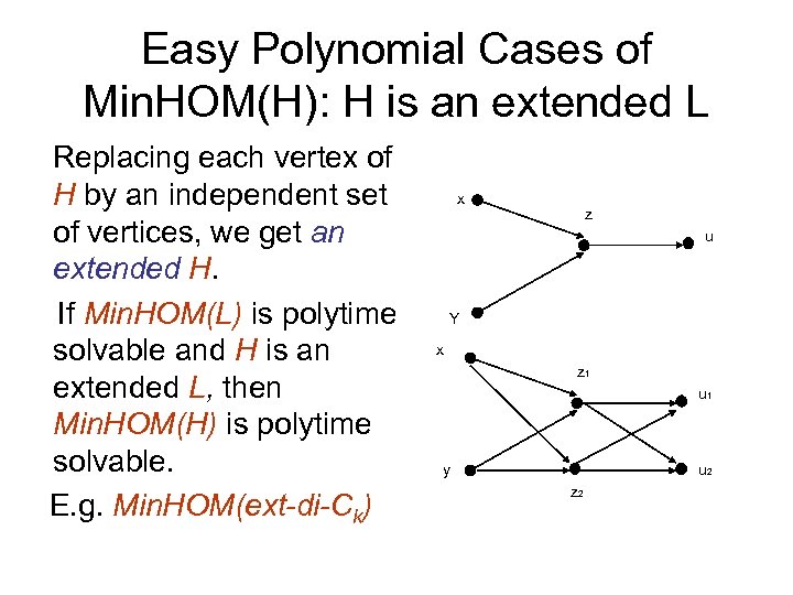 Easy Polynomial Cases of Min. HOM(H): H is an extended L Replacing each vertex