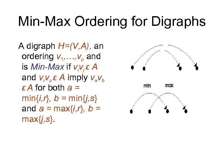 Min-Max Ordering for Digraphs A digraph H=(V, A), an ordering v 1, …, vp