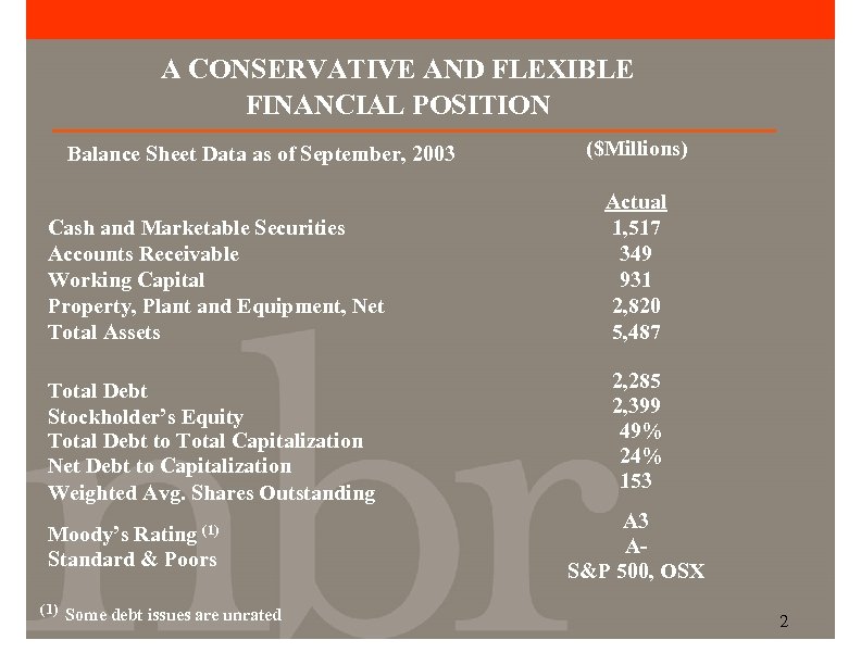 A CONSERVATIVE AND FLEXIBLE FINANCIAL POSITION Balance Sheet Data as of September, 2003 Cash