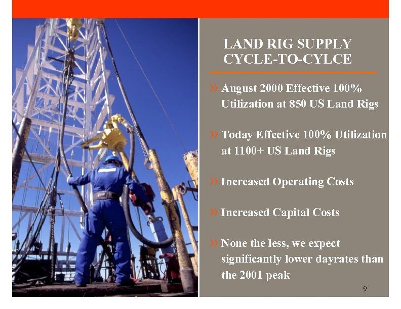 LAND RIG SUPPLY CYCLE-TO-CYLCE » August 2000 Effective 100% Utilization at 850 US Land