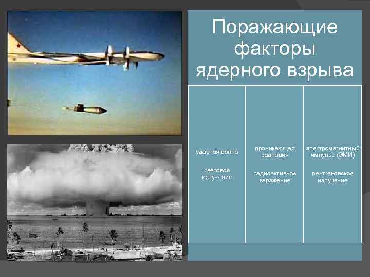 Поражающие факторы ядерного взрыва презентация