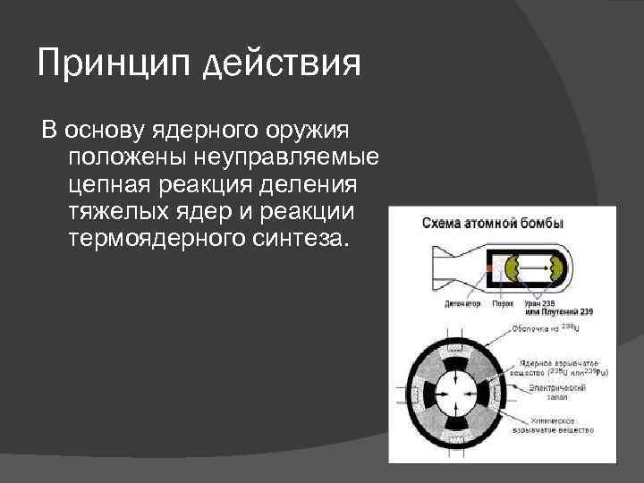 Принцип действия В основу ядерного оружия положены неуправляемые цепная реакция деления тяжелых ядер и