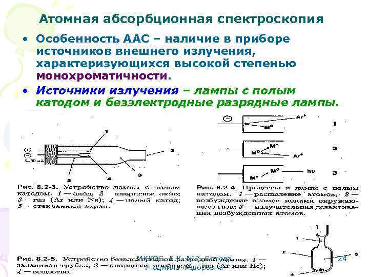 Атомная абсорбционная спектроскопия • Особенность ААС – наличие в приборе источников внешнего излучения, характеризующихся