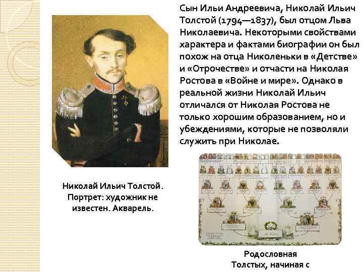 Отец Льва Николаевича Толстого. Папа Николеньки Лев толстой. Какой был отец толстого