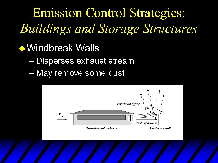 Emission Control Strategies: Buildings and Storage Structures u Windbreak Walls – Disperses exhaust stream