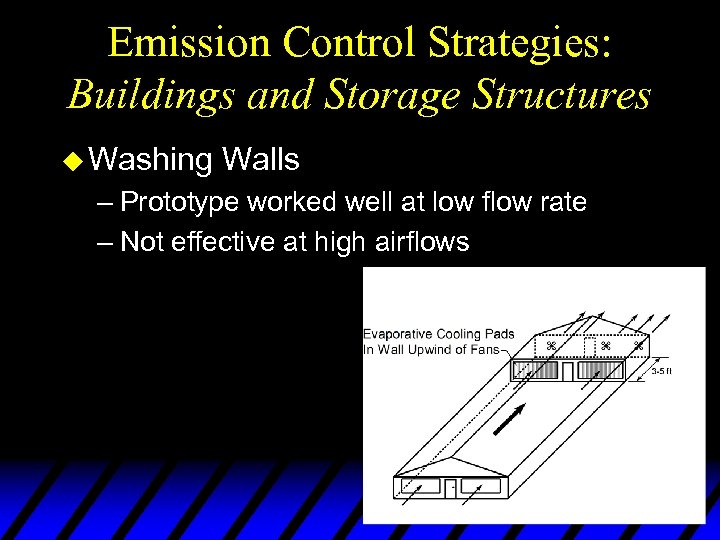 Emission Control Strategies: Buildings and Storage Structures u Washing Walls – Prototype worked well
