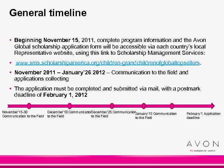 General timeline • Beginning November 15, 2011, complete program information and the Avon Global