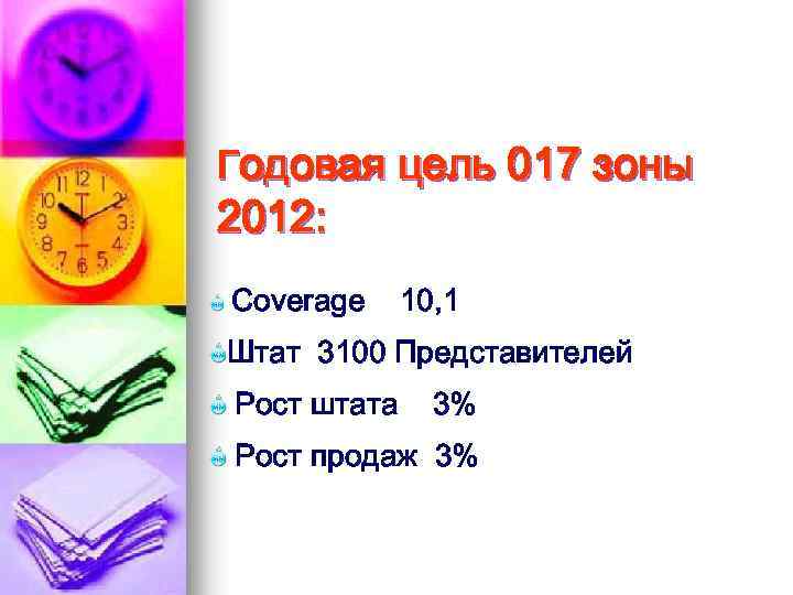 Годовая цель 017 зоны 2012: Coverage 10, 1 Штат 3100 Представителей Рост штата 3%