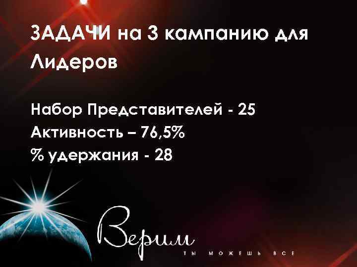 ЗАДАЧИ на 3 кампанию для Лидеров Набор Представителей - 25 Активность – 76, 5%
