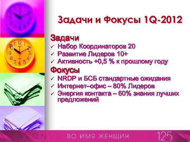 Задачи и Фокусы 1 Q-2012 Р Задачи ü ü ü Набор Координаторов 20 Развитие