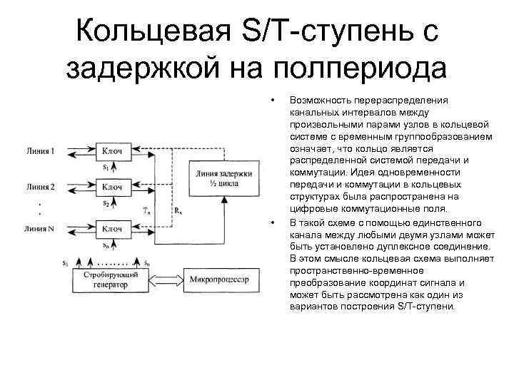 Т ступень