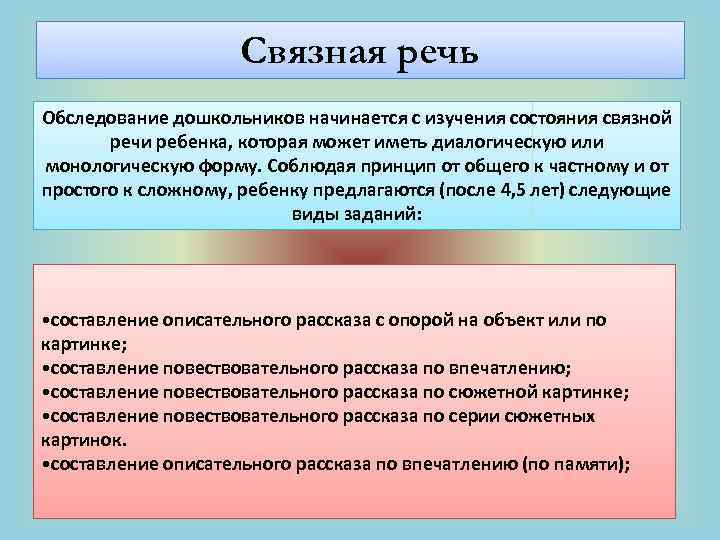 Методики связной речи. Связная речь. Связная речь дошкольников. Компоненты Связной речи. Обследование Связной речи.