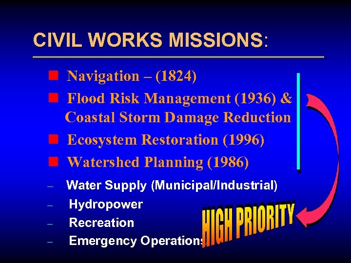 CIVIL WORKS MISSIONS: n Navigation – (1824) n Flood Risk Management (1936) & Coastal