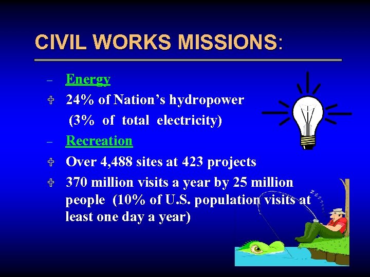CIVIL WORKS MISSIONS: – U U Energy 24% of Nation’s hydropower (3% of total