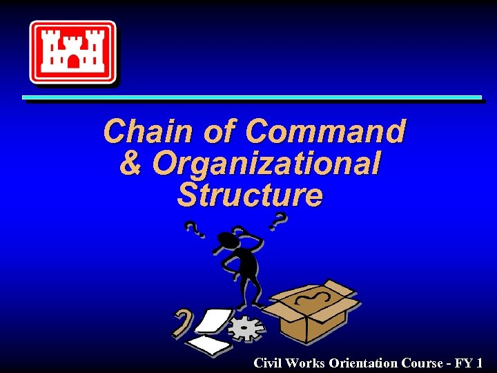 Chain of Command & Organizational Structure Civil Works Orientation Course - FY 1 