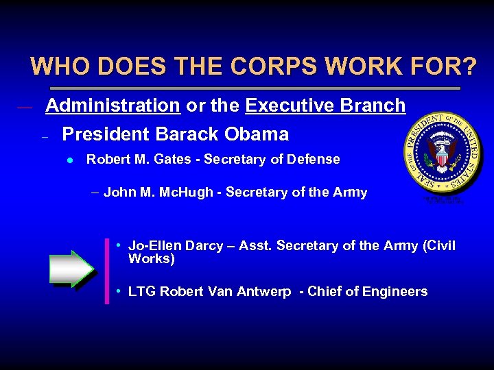 WHO DOES THE CORPS WORK FOR? — Administration or the Executive Branch – President
