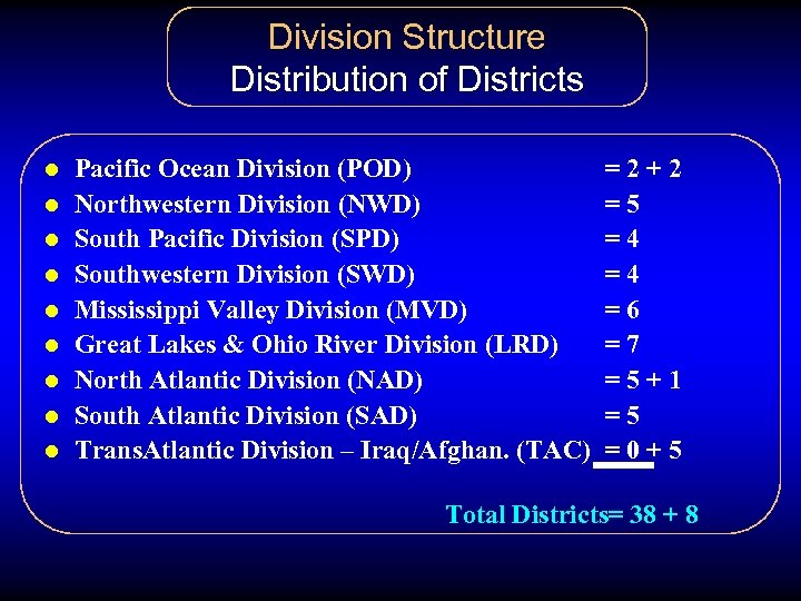 Division Structure Distribution of Districts l l l l l Pacific Ocean Division (POD)