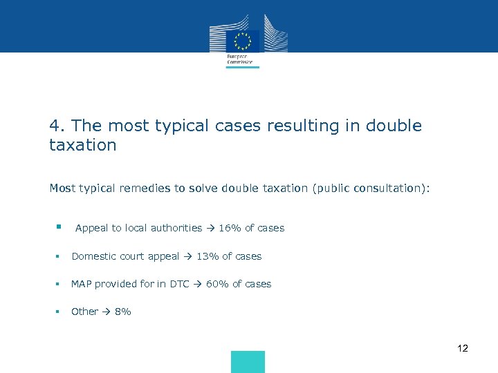  • 4. The most typical cases resulting in double taxation • Most typical