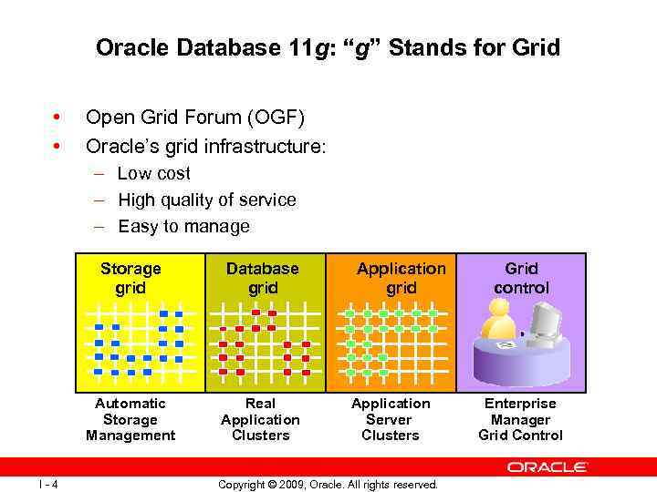Oracle Database 11 g: “g” Stands for Grid • • Open Grid Forum (OGF)