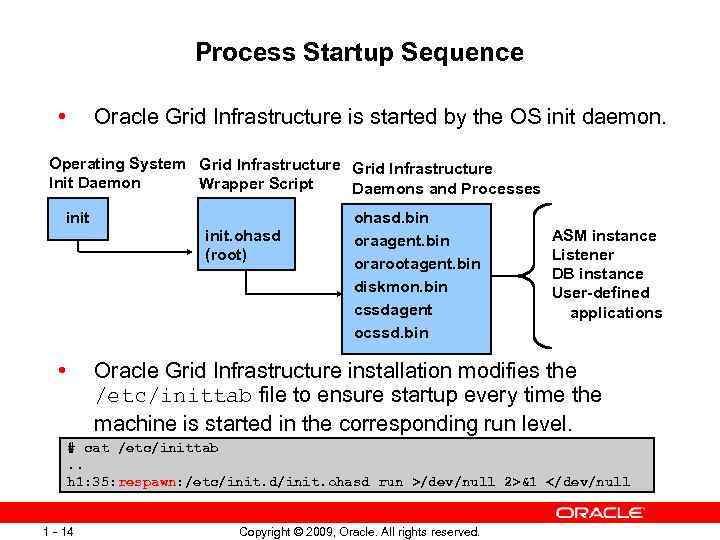 Process Startup Sequence • Oracle Grid Infrastructure is started by the OS init daemon.