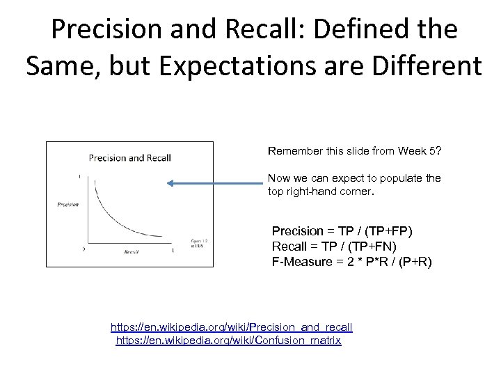 Precision and Recall: Defined the Same, but Expectations are Different Remember this slide from