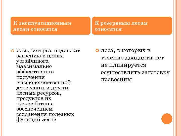 К эксплуатационным лесам относятся леса, которые подлежат освоению в целях, устойчивого, максимально эффективного получения