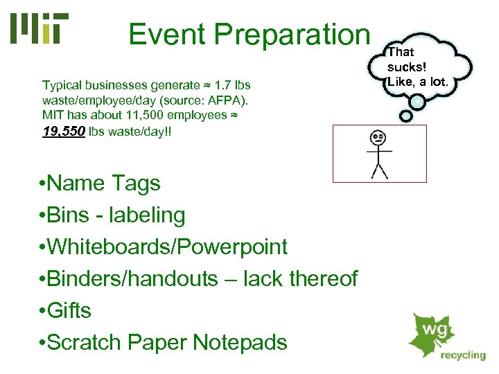 Event Preparation Typical businesses generate ≈ 1. 7 lbs waste/employee/day (source: AFPA). MIT has