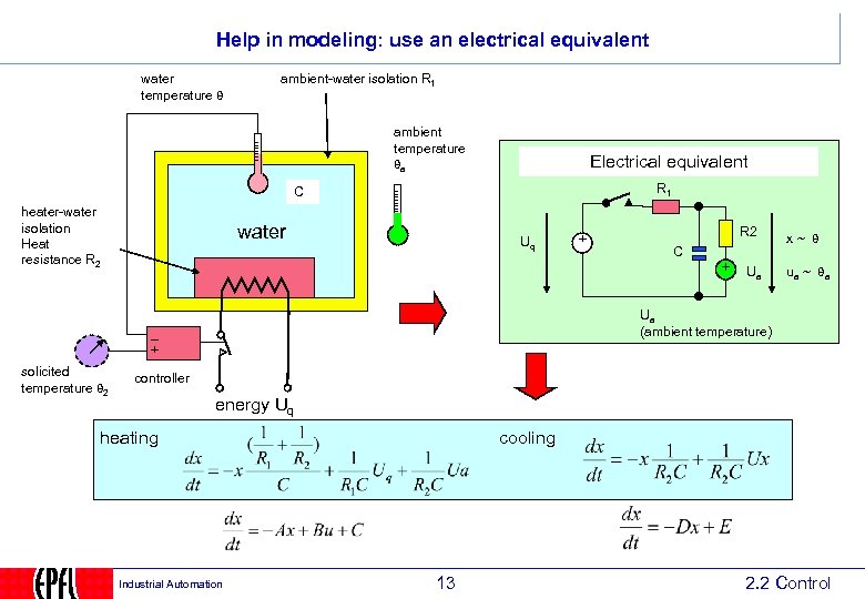 Help in modeling: use an electrical equivalent water temperature ambient-water isolation R 1 ambient