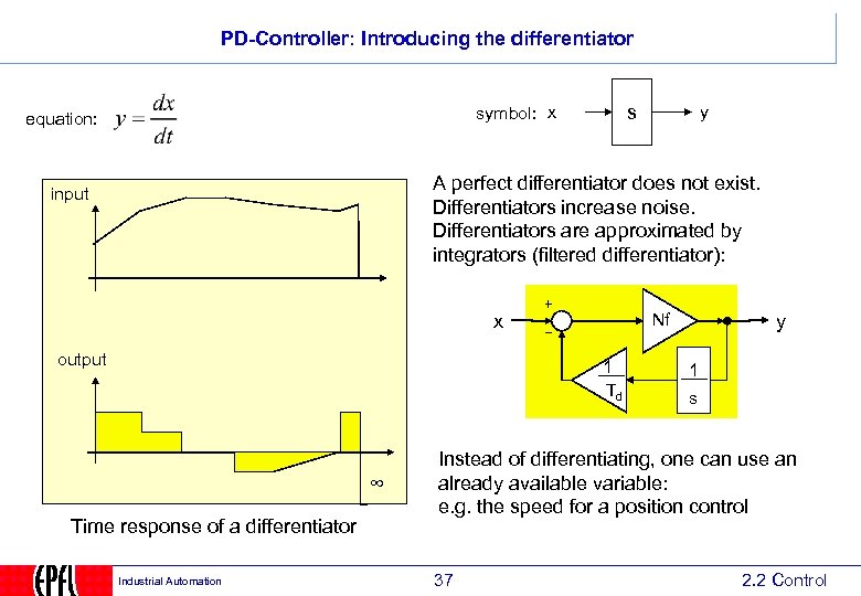 PD-Controller: Introducing the differentiator s symbol: x equation: y A perfect differentiator does not