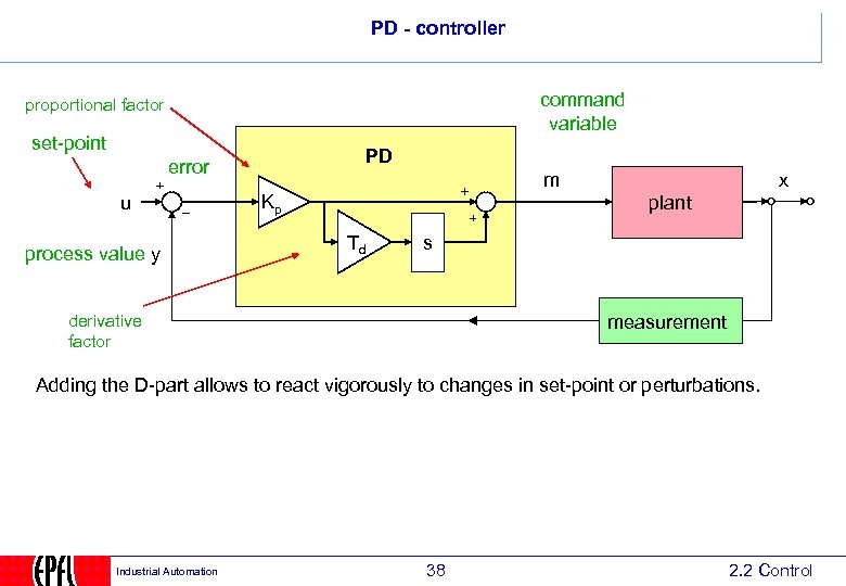 PD - controller command variable proportional factor set-point PD error u process value y