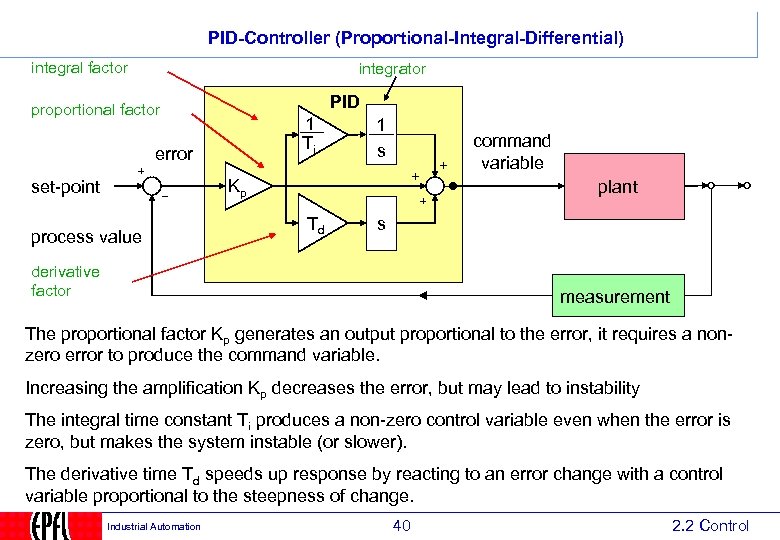 PID-Controller (Proportional-Integral-Differential) integral factor integrator PID proportional factor 1 Ti error 1 s command