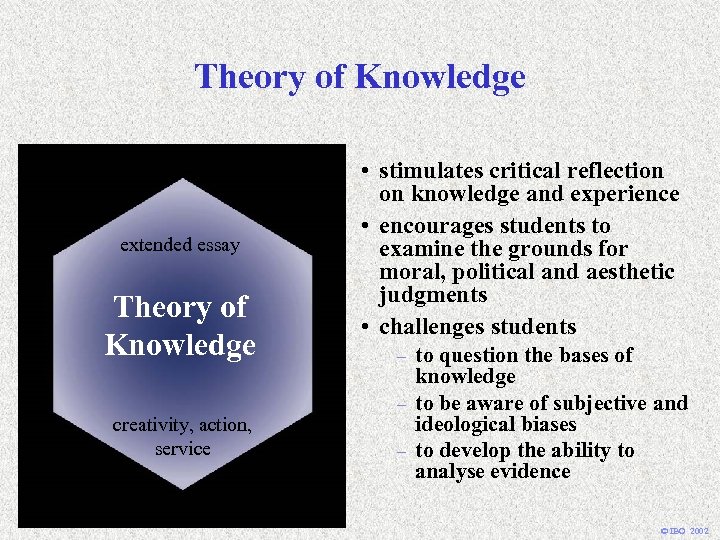 Theory of Knowledge extended essay Theory of Knowledge creativity, action, service • stimulates critical