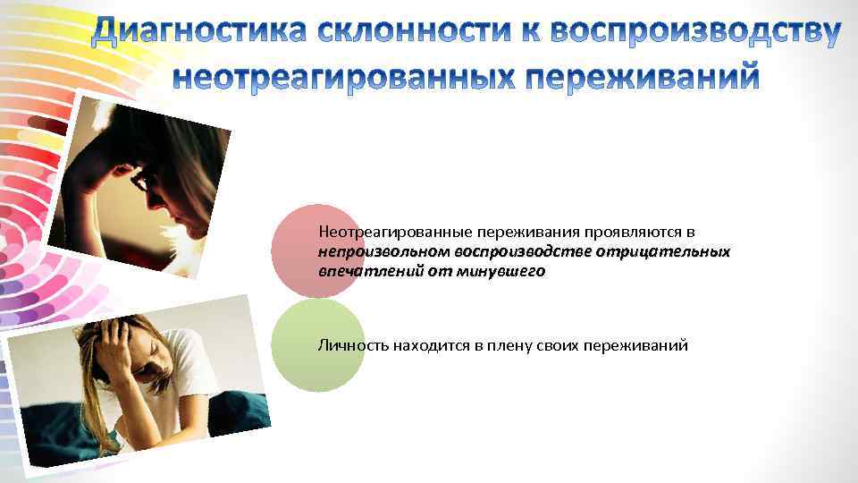 Неотреагированные переживания проявляются в непроизвольном воспроизводстве отрицательных впечатлений от минувшего Личность находится в плену