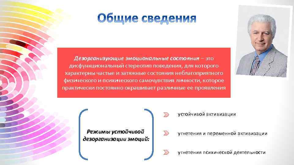 Дезорганизующие эмоциональные состояния – это дисфункциональный стереотип поведения, для которого характерны частые и затяжные