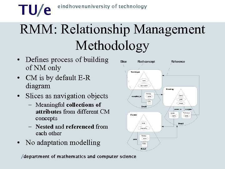 TU/e RMM: Relationship Management Methodology eindhovenuniversity of technology • Defines process of building of