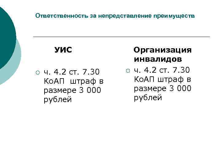 Ответственность за непредставление преимуществ УИС ¡ ч. 4. 2 ст. 7. 30 Ко. АП