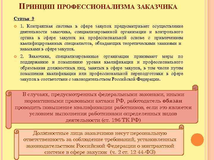 Разработка документов в которых предусматривается реализация отдельно взятой части плана