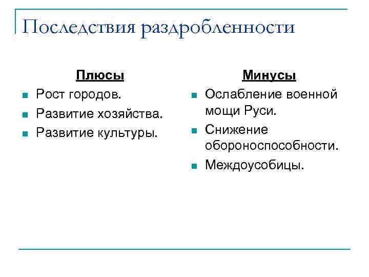 Последствия раздробленности n n n Плюсы Рост городов. Развитие хозяйства. Развитие культуры. n n