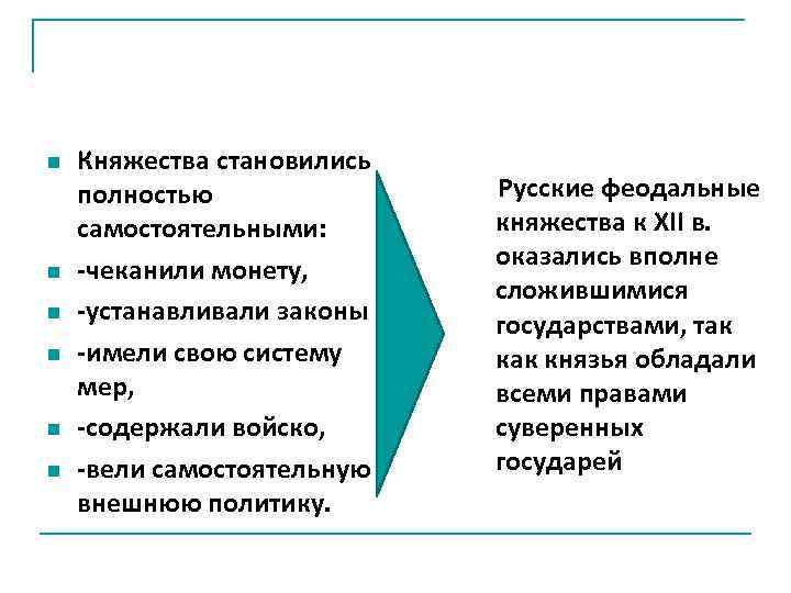 n n n Княжества становились полностью самостоятельными: -чеканили монету, -устанавливали законы -имели свою систему